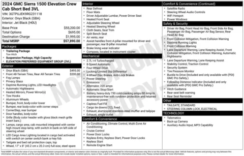 Photos of 2024 GMC Sierra 1500 Elevation for sale in Norwalk, IA at Gregg Young Chevrolet of Norwalk