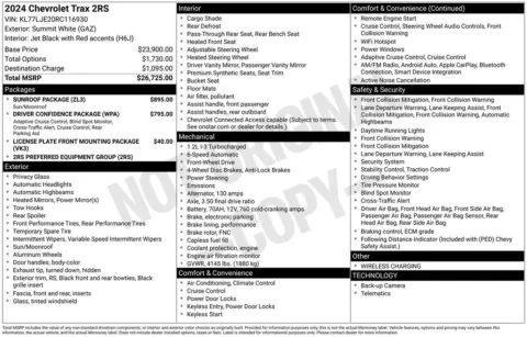 Photos of 2024 Chevrolet Trax 2RS for sale in Norwalk, IA at Gregg Young Chevrolet of Norwalk