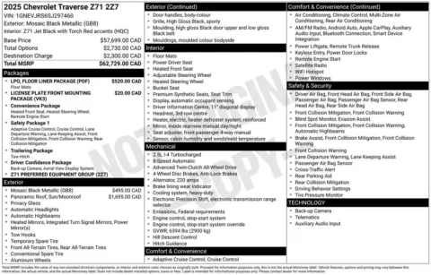 Photos of 2025 Chevrolet Traverse Z71 for sale in Norwalk, IA at Gregg Young Chevrolet of Norwalk