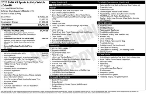 Photos of 2026 BMW X5 xDrive40i for sale in Norwalk, IA at Gregg Young Chevrolet of Norwalk