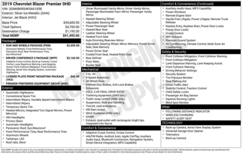 Photos of 2019 Chevrolet Blazer Premier for sale in Plattsmouth, NE at Gregg Young Plattsmouth