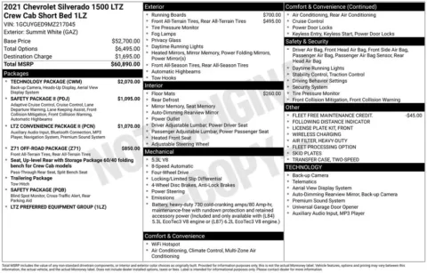 Photos of 2021 Chevrolet Silverado 1500 LTZ for sale in Plattsmouth, NE at Gregg Young Plattsmouth