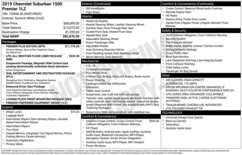 Photos of 2019 Chevrolet Suburban Premier for sale in Plattsmouth, NE at Gregg Young Plattsmouth