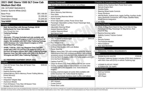 Photos of 2021 GMC Sierra 1500 SLT for sale in Plattsmouth, NE at Gregg Young Plattsmouth