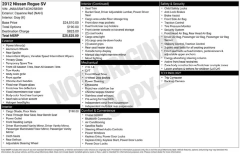 Photos of 2012 Nissan Rogue SV for sale in Plattsmouth, NE at Gregg Young Plattsmouth