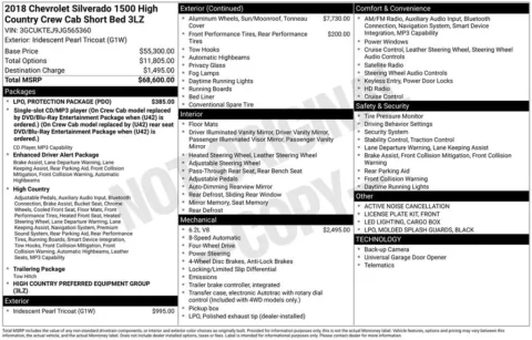 Photos of 2018 Chevrolet Silverado 1500 High Country for sale in Plattsmouth, NE at Gregg Young Plattsmouth