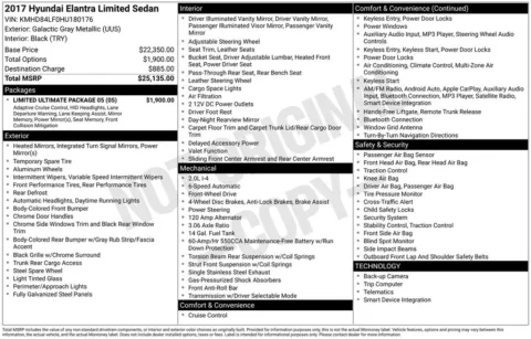 Photos of 2017 Hyundai Elantra Limited for sale in Plattsmouth, NE at Gregg Young Plattsmouth