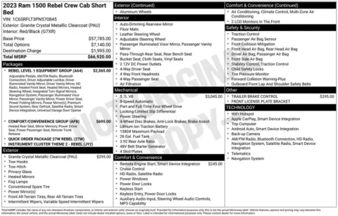 Photos of 2023 Ram 1500 Rebel for sale in Plattsmouth, NE at Gregg Young Plattsmouth