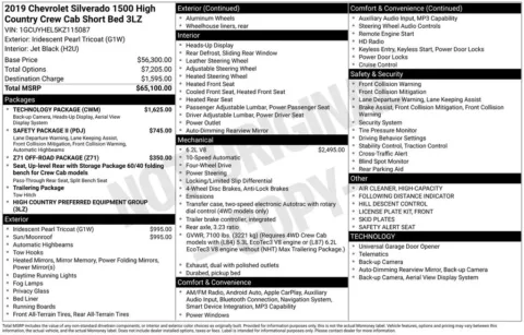 Photos of 2019 Chevrolet Silverado 1500 High Country for sale in Plattsmouth, NE at Gregg Young Chevrolet Of Plattsmouth