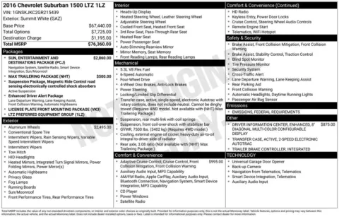 Photos of 2016 Chevrolet Suburban LTZ for sale in Plattsmouth, NE at Gregg Young Plattsmouth