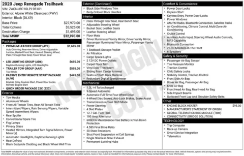 Photos of 2020 Jeep Renegade Trailhawk for sale in Plattsmouth, NE at Gregg Young Plattsmouth