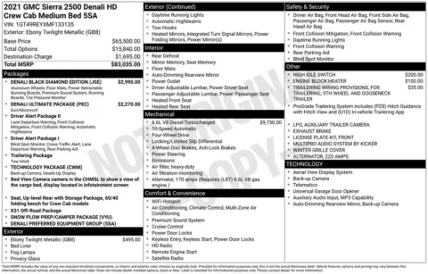 Photos of 2021 GMC Sierra 2500HD Denali for sale in Marshalltown, IA at Gregg Young Chevrolet Marshalltown