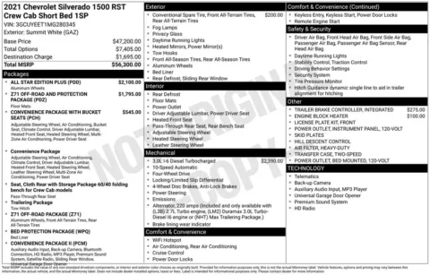 Photos of 2021 Chevrolet Silverado 1500 RST for sale in Marshalltown, IA at Gregg Young Chevrolet Marshalltown