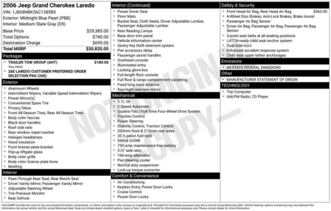 Photos of 2006 Jeep Grand Cherokee Laredo for sale in Marshalltown, IA at Gregg Young Chevrolet Marshalltown