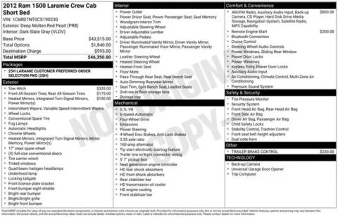 Photos of 2012 Ram 1500 Laramie for sale in Ottumwa, IA at Gregg Young Toyota of Ottumwa