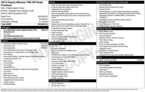 Photos of 2019 Toyota 4Runner TRD Off-Road Premium for sale in Ottumwa, IA at Gregg Young Toyota of Ottumwa