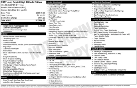 Photos of 2017 Jeep Patriot High Altitude for sale in Ottumwa, IA at Gregg Young Toyota of Ottumwa