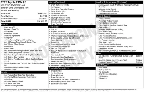 Photos of 2023 Toyota RAV4 LE for sale in Ottumwa, IA at Gregg Young Toyota of Ottumwa