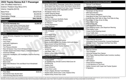 Photos of 2022 Toyota Sienna XLE for sale in Ottumwa, IA at Gregg Young Toyota of Ottumwa
