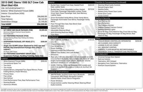 Photos of 2015 GMC Sierra 1500 SLT for sale in Ottumwa, IA at Gregg Young Toyota of Ottumwa