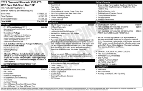 Photos of 2022 Chevrolet Silverado 1500 LTD RST for sale in Ottumwa, IA at Gregg Young Toyota of Ottumwa