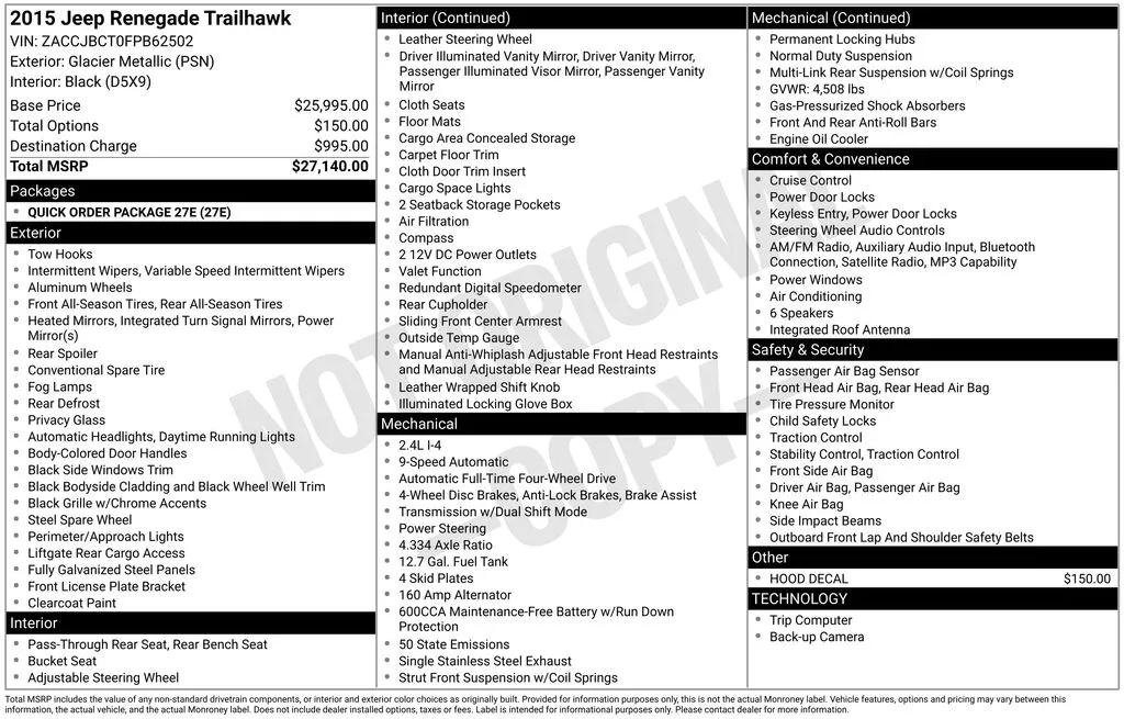 2015 Jeep Renegade Trailhawk for sale in Ottumwa, IA