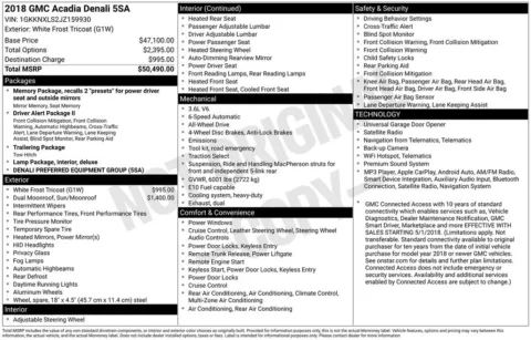 Photos of 2018 GMC Acadia Denali for sale in Ottumwa, IA at Gregg Young Toyota of Ottumwa