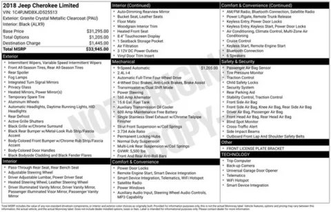 Photos of 2018 Jeep Cherokee Limited for sale in Ottumwa, IA at Gregg Young Toyota of Ottumwa