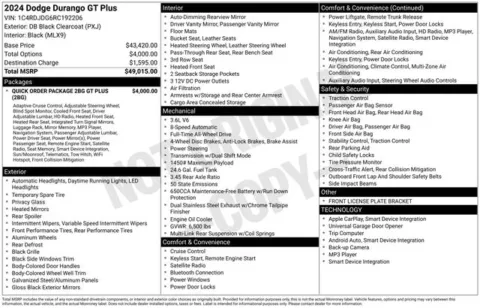 Photos of 2024 Dodge Durango GT Plus for sale in Ottumwa, IA at Gregg Young Toyota of Ottumwa