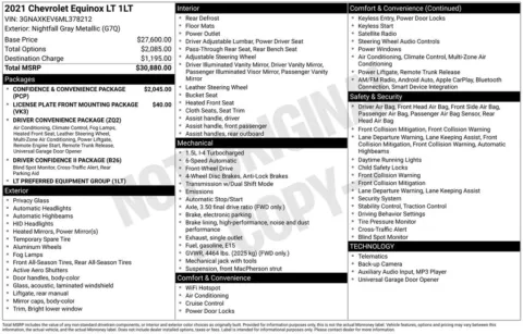 Photos of 2021 Chevrolet Equinox LT for sale in Ottumwa, IA at Gregg Young Toyota of Ottumwa