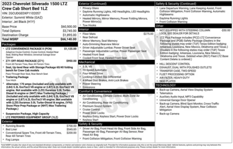 Photos of 2023 Chevrolet Silverado 1500 LTZ for sale in Ottumwa, IA at Gregg Young Toyota of Ottumwa