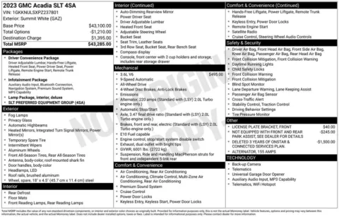 Photos of 2023 GMC Acadia SLT for sale in Ottumwa, IA at Gregg Young Toyota of Ottumwa
