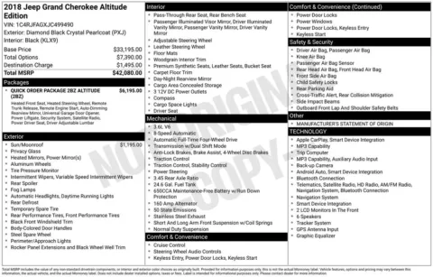 Photos of 2018 Jeep Grand Cherokee Altitude for sale in Ottumwa, IA at Gregg Young Toyota of Ottumwa
