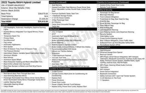 Photos of 2022 Toyota RAV4 Hybrid Limited for sale in Ottumwa, IA at Gregg Young Toyota of Ottumwa