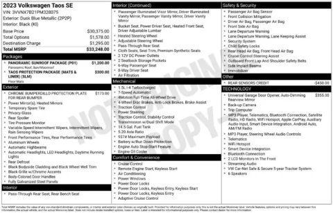 Photos of 2023 Volkswagen Taos 1.5T SE for sale in Ottumwa, IA at Gregg Young Toyota of Ottumwa