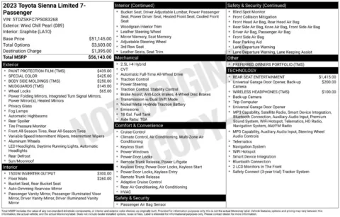 Photos of 2023 Toyota Sienna Limited for sale in Ottumwa, IA at Gregg Young Toyota of Ottumwa