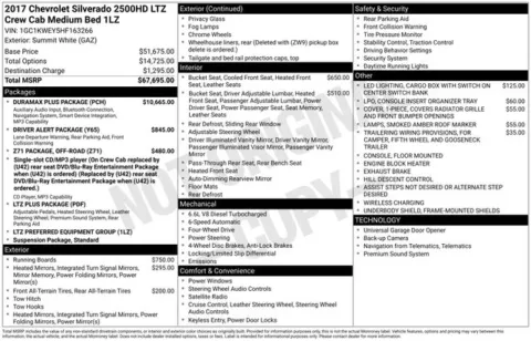 Photos of 2017 Chevrolet Silverado 2500HD LTZ for sale in Ottumwa, IA at Gregg Young Toyota of Ottumwa