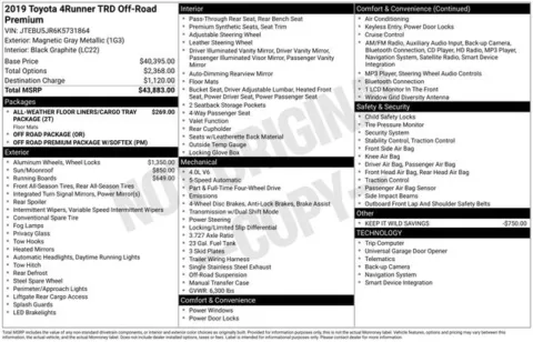 Photos of 2019 Toyota 4Runner TRD Off-Road Premium for sale in Ottumwa, IA at Gregg Young Toyota of Ottumwa