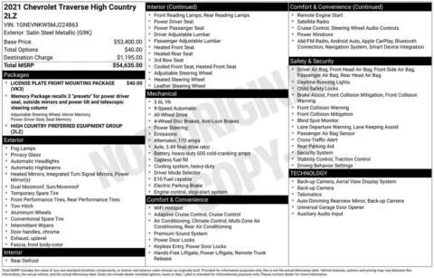 Photos of 2021 Chevrolet Traverse High Country for sale in Ottumwa, IA at Gregg Young Toyota of Ottumwa