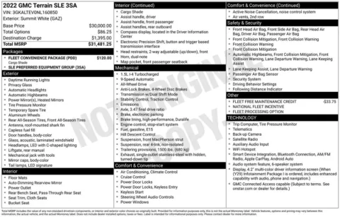 Photos of 2022 GMC Terrain SLE for sale in Ottumwa, IA at Gregg Young Toyota of Ottumwa
