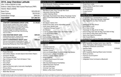 Photos of 2016 Jeep Cherokee Latitude for sale in Ottumwa, IA at Gregg Young Toyota of Ottumwa