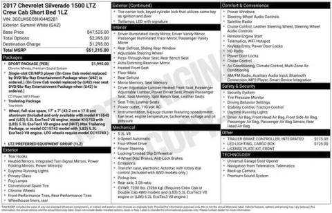 Photos of 2017 Chevrolet Silverado 1500 LTZ for sale in Ottumwa, IA at Gregg Young Toyota of Ottumwa