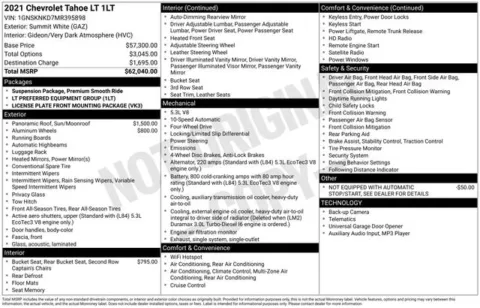 Photos of 2021 Chevrolet Tahoe LT for sale in Ottumwa, IA at Gregg Young Toyota of Ottumwa