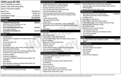 Photos of 2020 Lexus RX 350 for sale in Ottumwa, IA at Gregg Young Toyota of Ottumwa