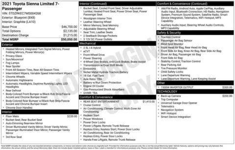 Photos of 2021 Toyota Sienna Limited for sale in Ottumwa, IA at Gregg Young Toyota of Ottumwa