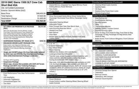 Photos of 2018 GMC Sierra 1500 SLT for sale in Ottumwa, IA at Gregg Young Toyota of Ottumwa