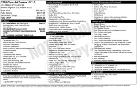 Photos of 2020 Chevrolet Equinox LS for sale in Ottumwa, IA at Gregg Young Toyota of Ottumwa