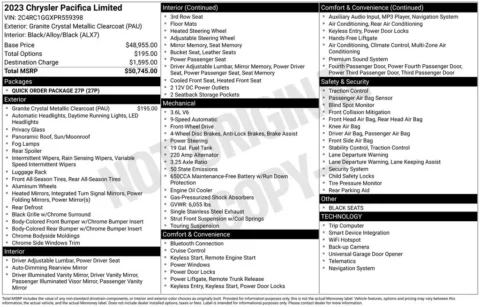 Photos of 2023 Chrysler Pacifica Limited for sale in Ottumwa, IA at Gregg Young Toyota of Ottumwa