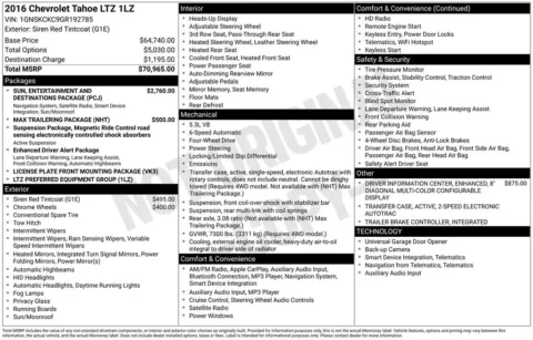 Photos of 2016 Chevrolet Tahoe LTZ for sale in Ottumwa, IA at Gregg Young Toyota of Ottumwa