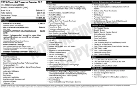 Photos of 2019 Chevrolet Traverse Premier for sale in Ottumwa, IA at Gregg Young Toyota of Ottumwa